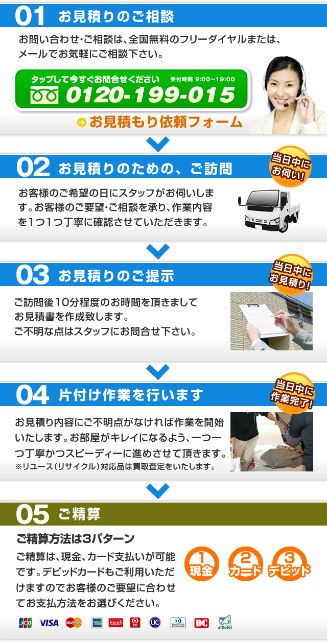 片付けサポーター 不用品の片付け リユース回収